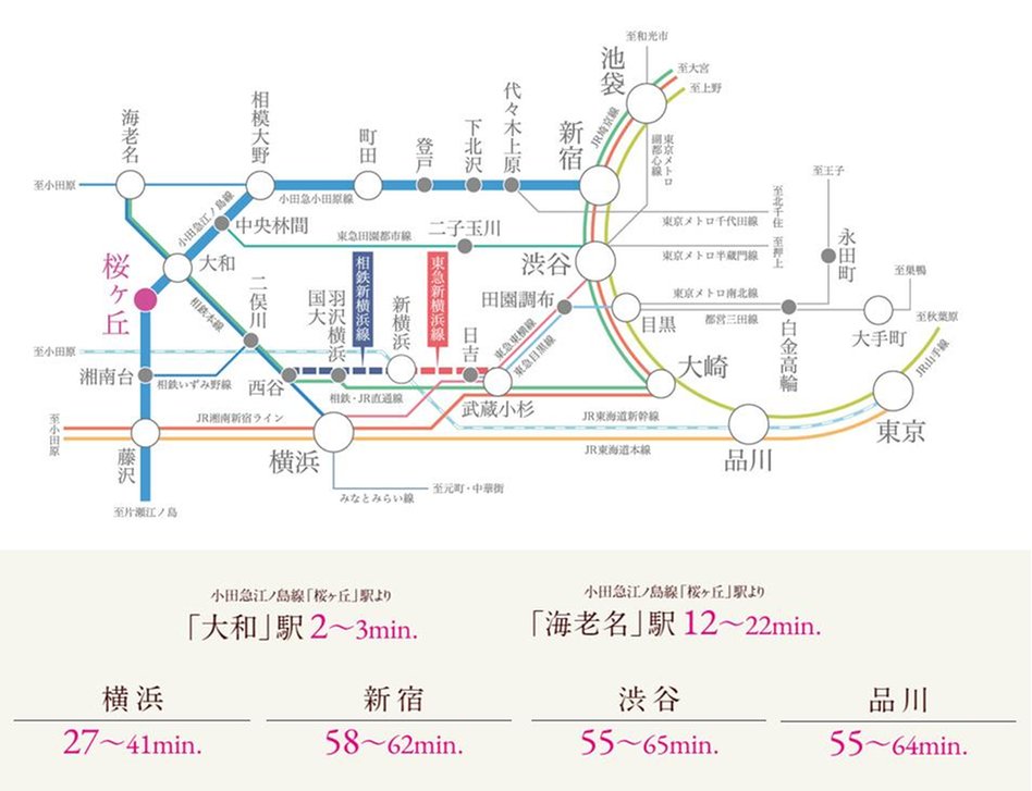 ガーラ・レジデンス桜ヶ丘の交通アクセス図