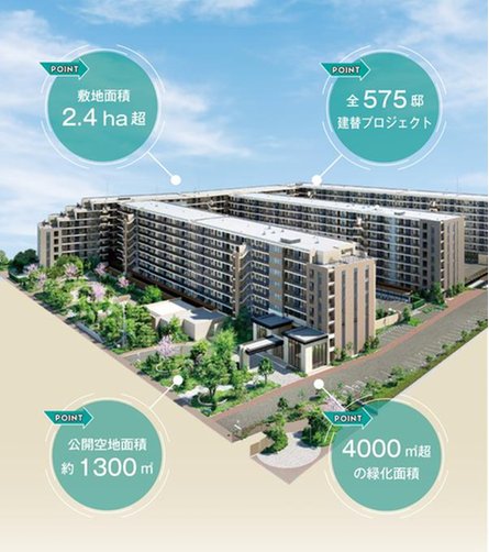 TOKYO LINK WITH TOWN PROJECT（東京リンクウィズタウンプロジェクト）の取材レポート画像