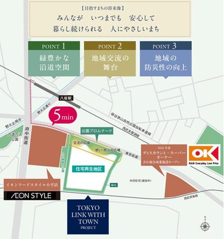 TOKYO LINK WITH TOWN PROJECT（東京リンクウィズタウンプロジェクト）の取材レポート画像