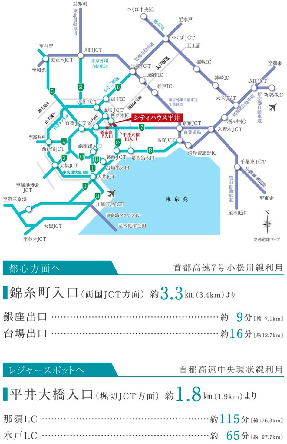 シティハウス平井の交通アクセス図
