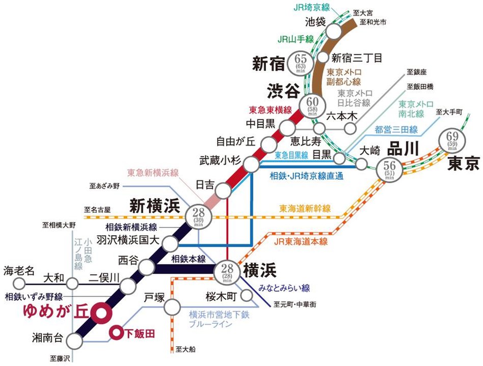 グレーシアウエリス横浜ゆめが丘の交通アクセス図