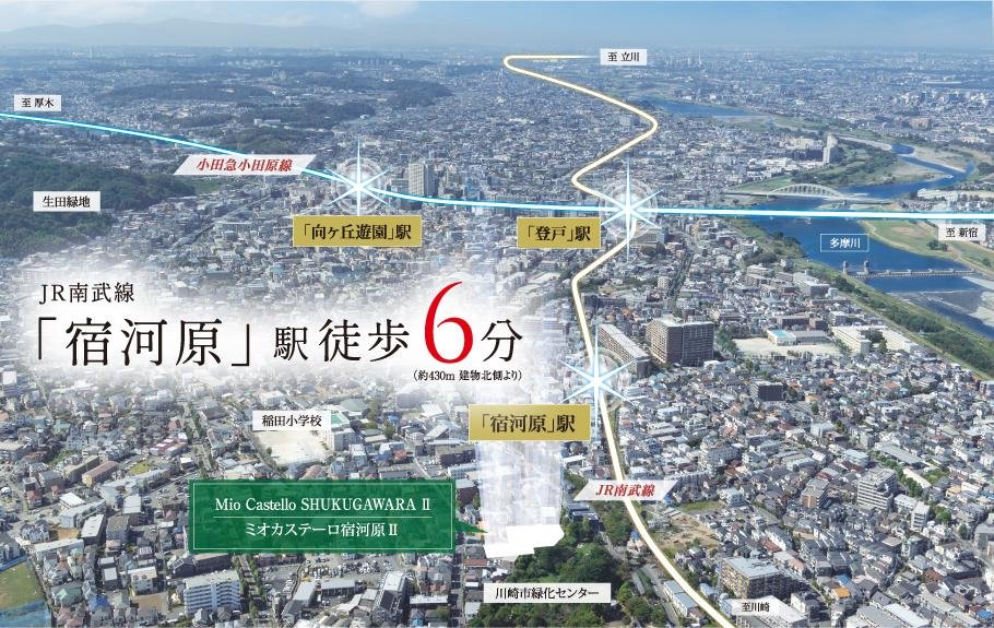 ミオカステーロ宿河原IIの取材レポート画像