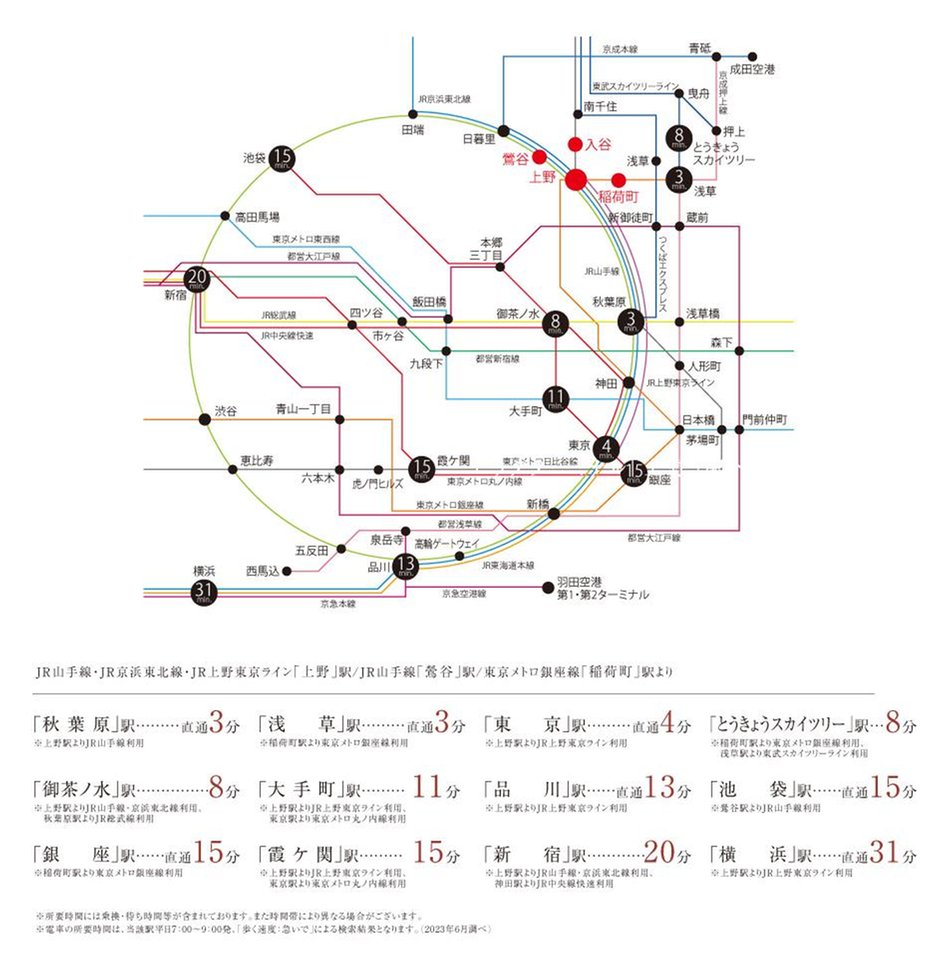 ヴァースクレイシアIDZ上野の交通アクセス図