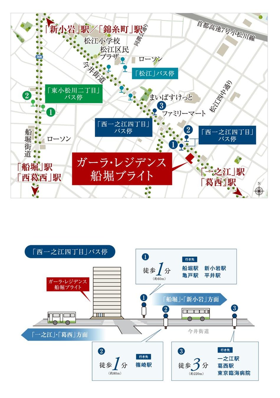 ガーラ・レジデンス船堀ブライトの交通アクセス図