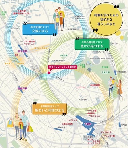 エクセレントシティ千葉松波の取材レポート画像