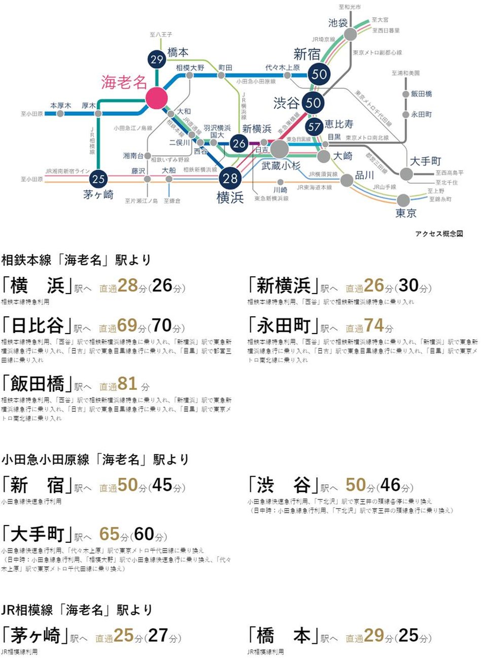 ブランシエラ海老名の交通アクセス図