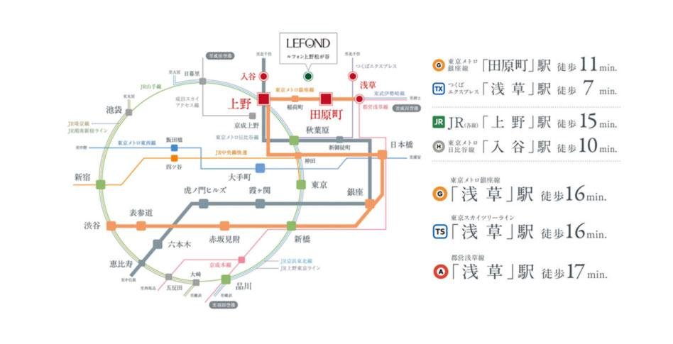 ルフォン上野松が谷の交通アクセス図