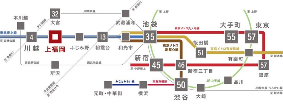 Brillia(ブリリア)City ふじみ野の交通アクセス図