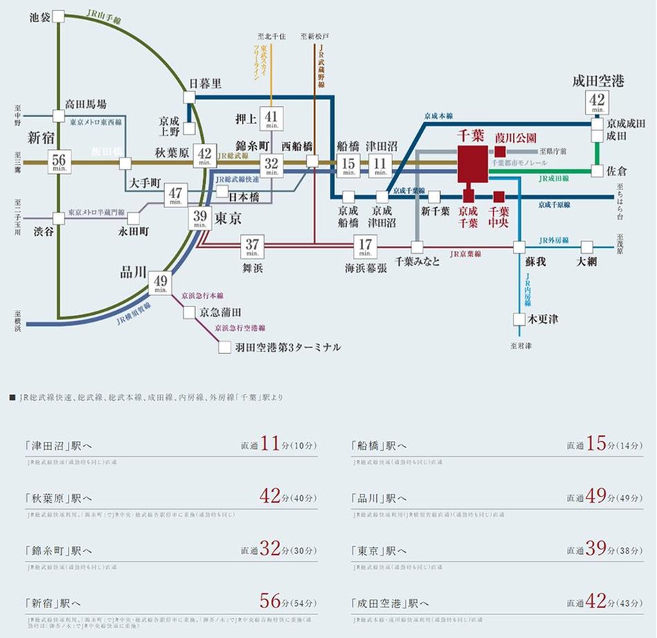 エクセレントシティ千葉 THE RISEの交通アクセス図