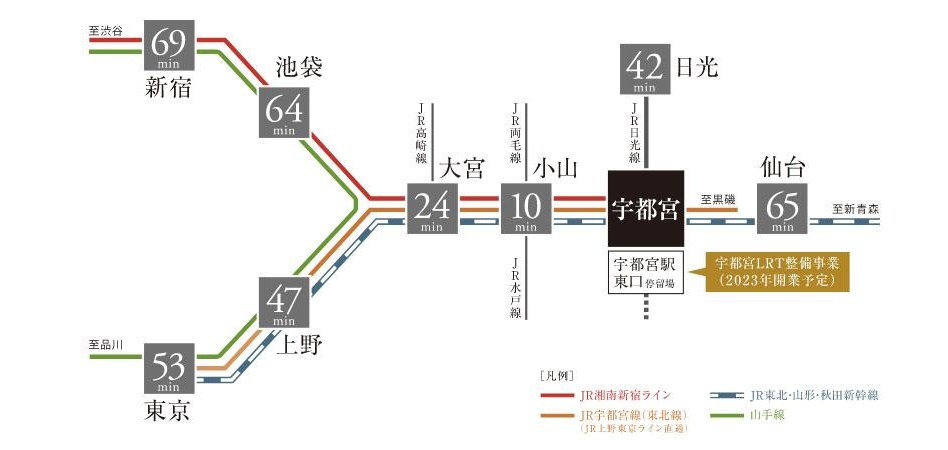 ポレスター今泉スカイテラスの交通アクセス図