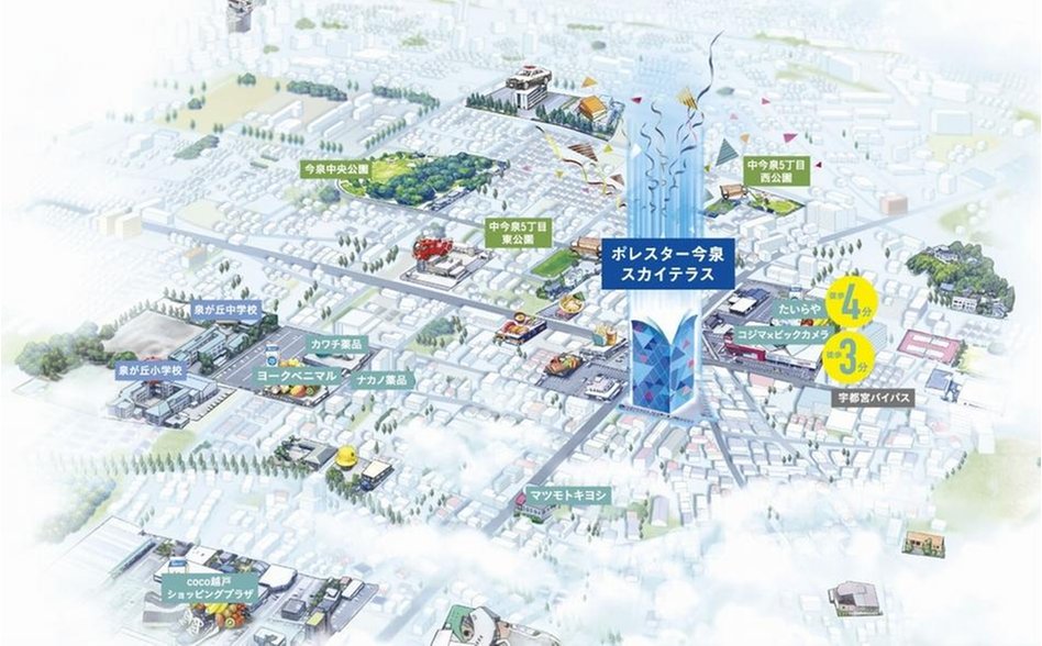 ポレスター今泉スカイテラスの周辺環境の特徴画像