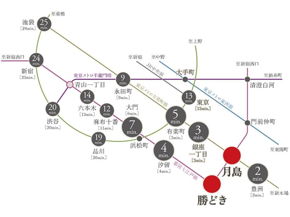 セントラルガーデン月島 ザ タワーの交通アクセス図