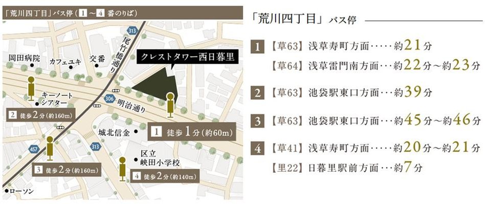 クレストタワー西日暮里の現地案内図