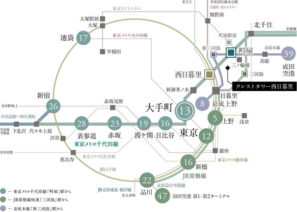 クレストタワー西日暮里の交通アクセス図