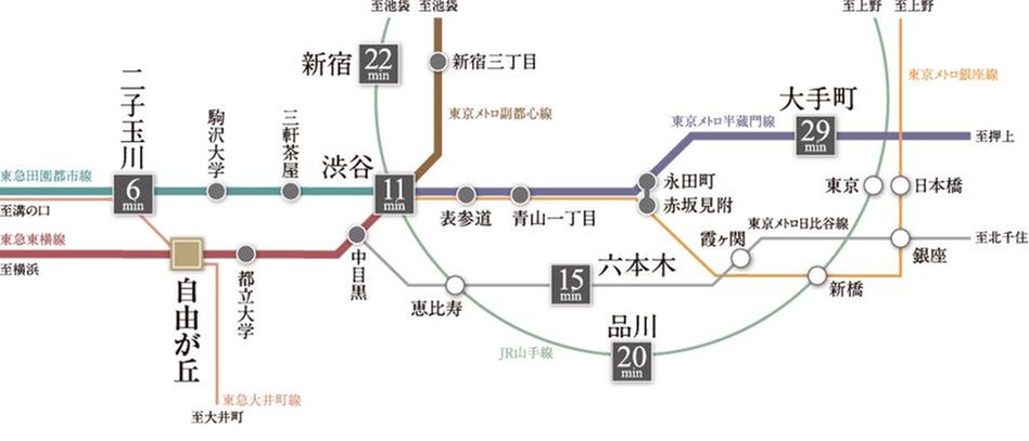 ヴィークハウス深沢の交通アクセス図