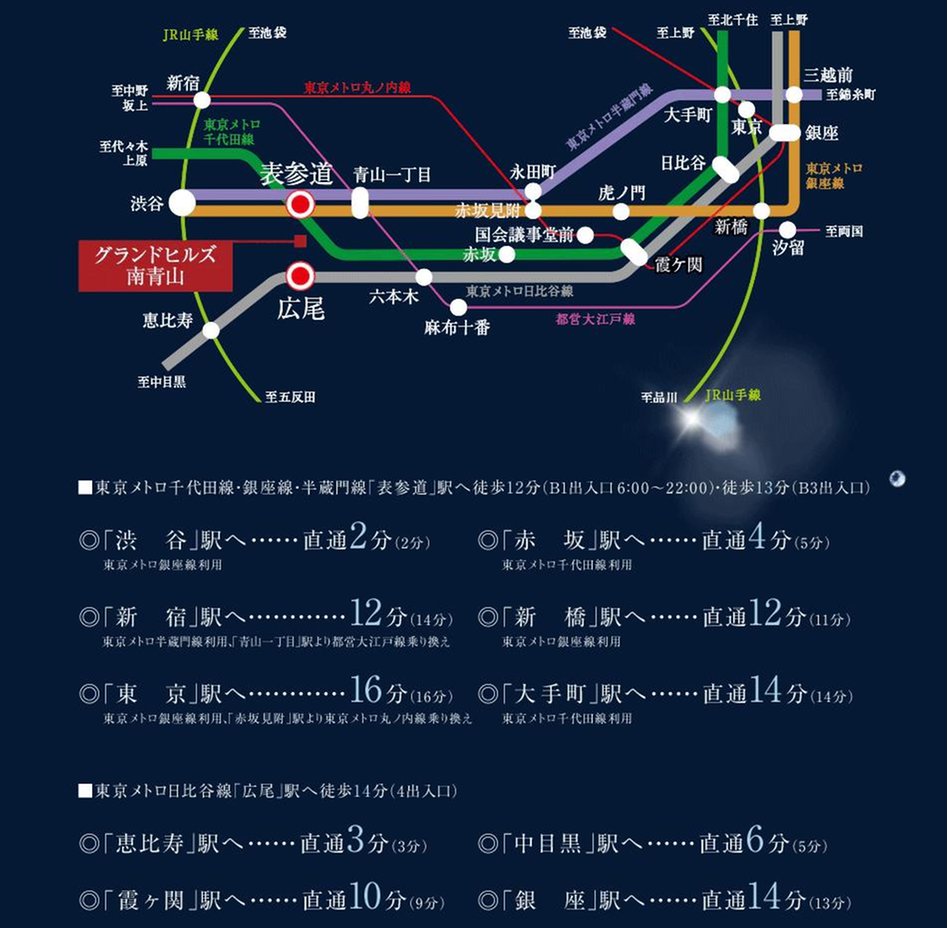 グランドヒルズ南青山の交通アクセス図