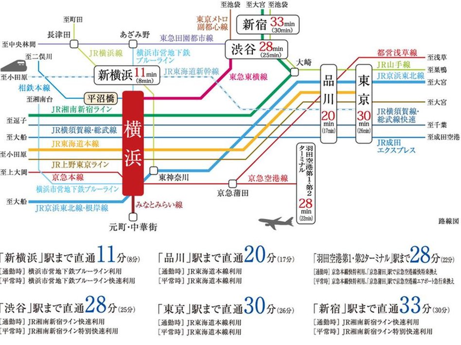 シティテラス横浜の交通アクセス図