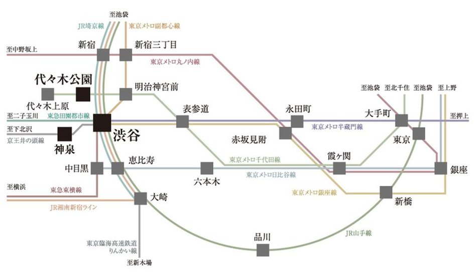 パークホームズ渋谷松濤の交通アクセス図