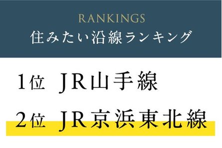 クリオ北浦和ガーデンコートの取材レポート画像
