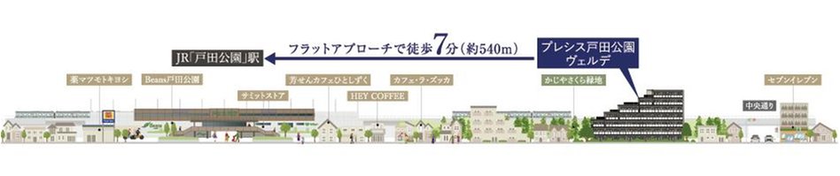 プレシス戸田公園ヴェルデの建物の特徴画像