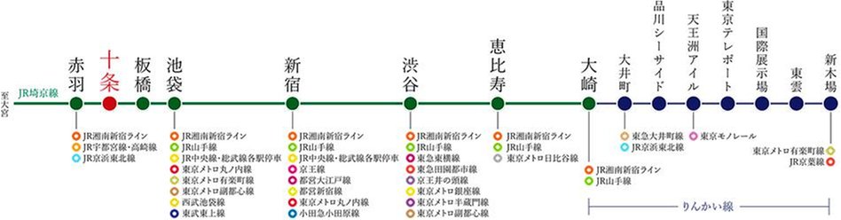 バウス加賀の交通アクセス図