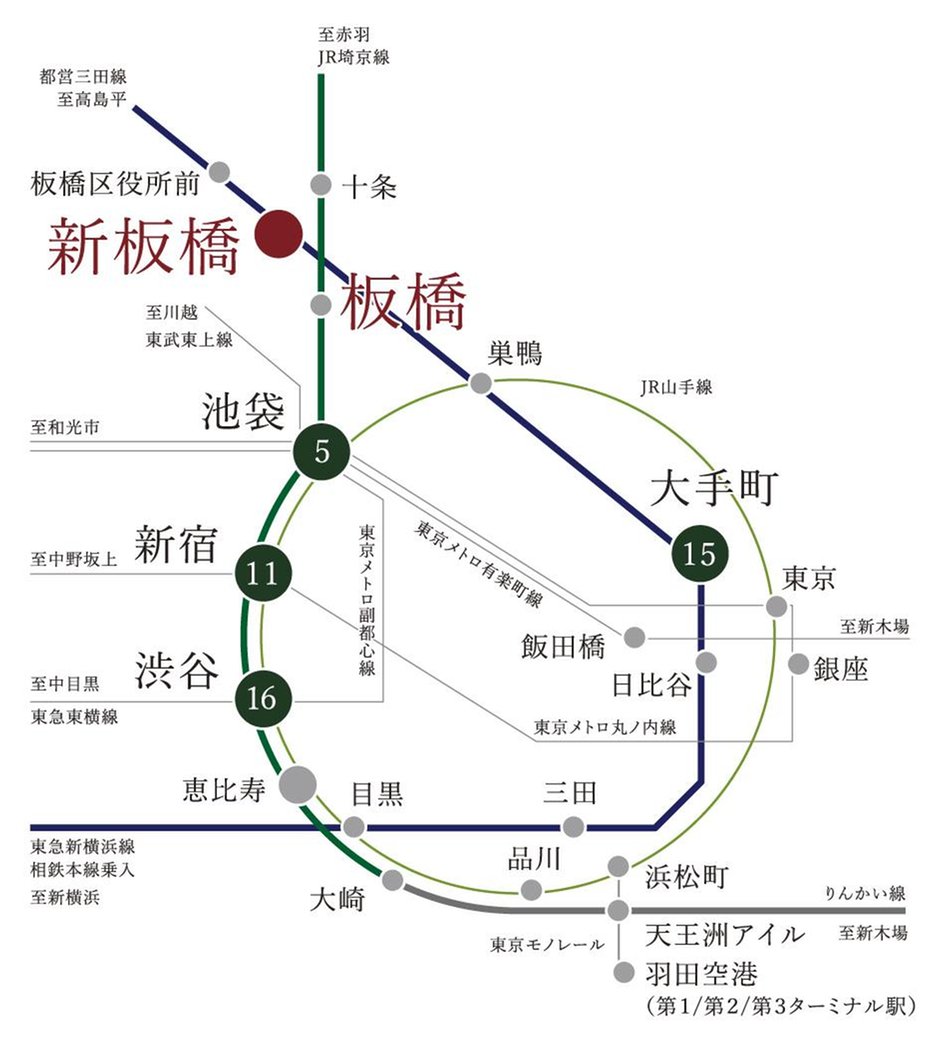 バウス加賀の交通アクセス図