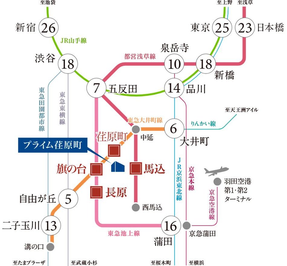 プライム荏原町の交通アクセス図