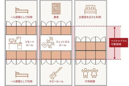 リーフィアレジデンス海老名ブライトガーデンの取材レポート画像