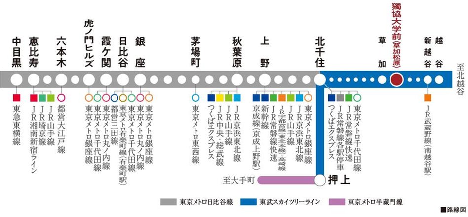 ソライエテラスの交通アクセス図