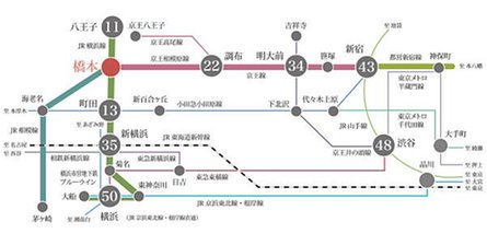 ミオカステーロ橋本IIの取材レポート画像
