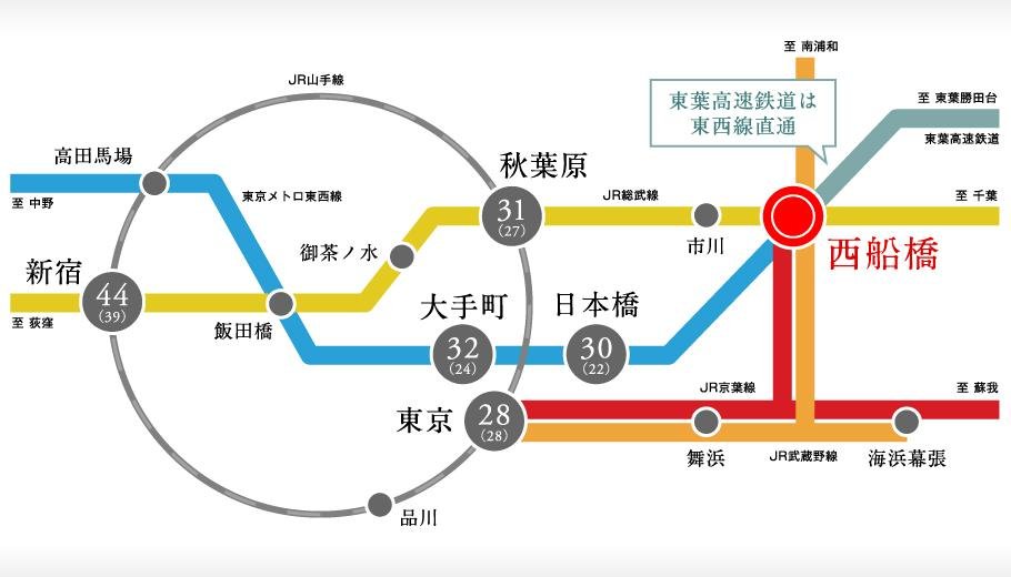 バウス西船橋の取材レポート画像