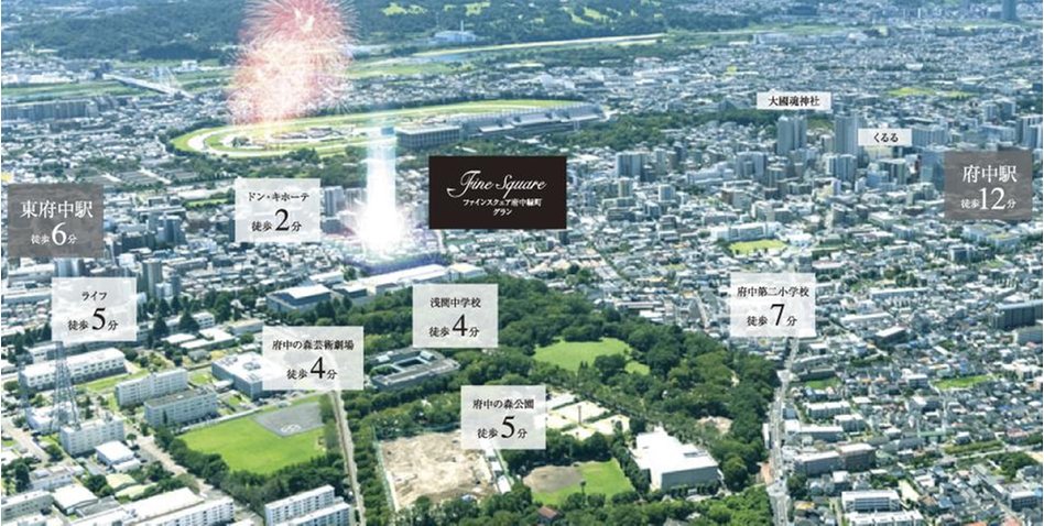 ファインスクェア府中緑町グランの建物の特徴画像