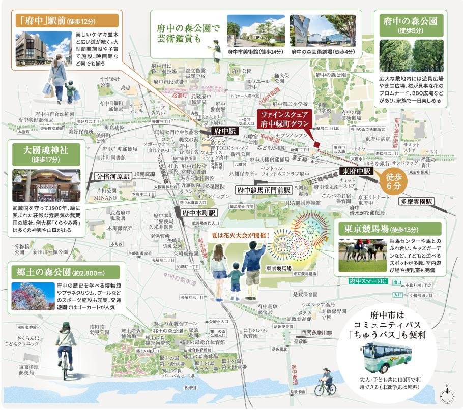 ファインスクェア府中緑町グランの取材レポート画像