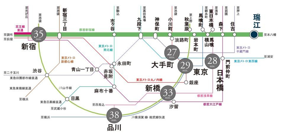 ジオ瑞江の交通アクセス図