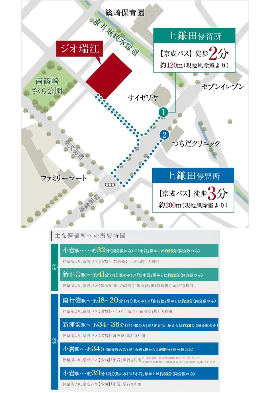 ジオ瑞江の交通アクセス図