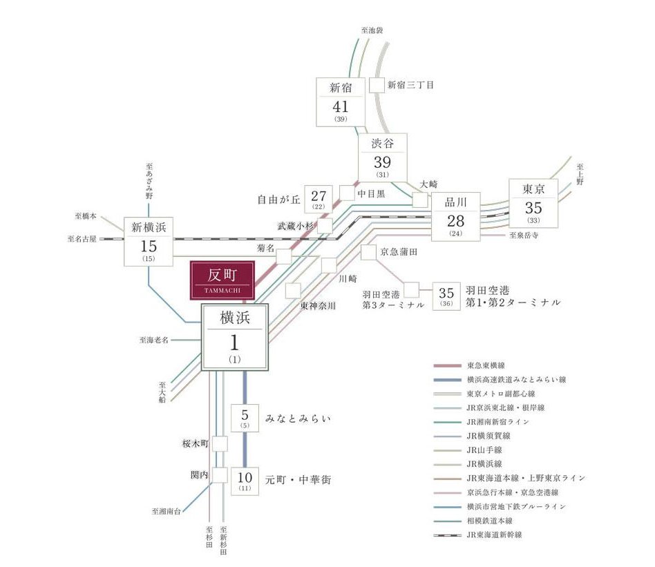 プレディア横浜反町の交通アクセス図