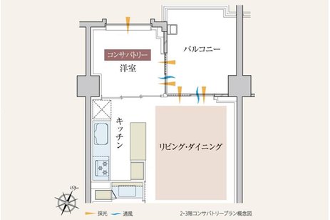 レジデンスコート世田谷桜丘の室内の特徴画像