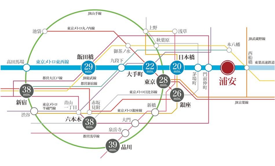 リビオ浦安北栄ブライトの交通アクセス図