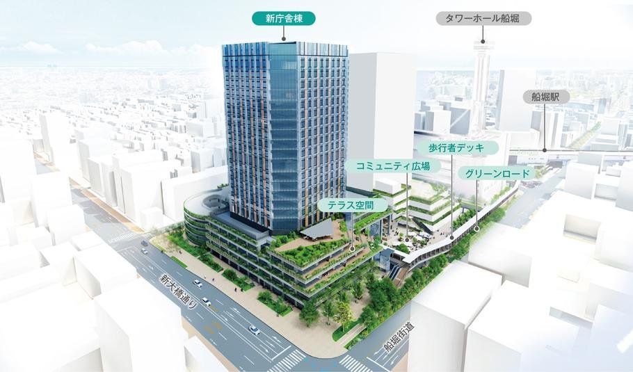 レーベン船堀 BROAD VISIONの取材レポート画像