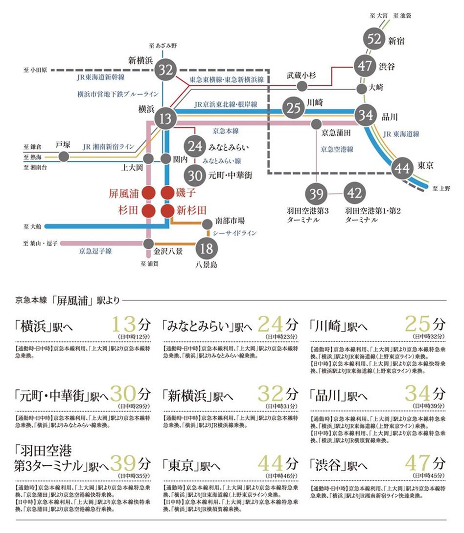 ミオカステーロ新杉田フロンティアの交通アクセス図