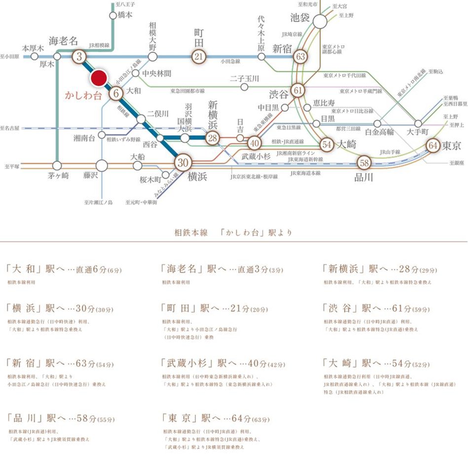 グレーシア海老名かしわ台の交通アクセス図