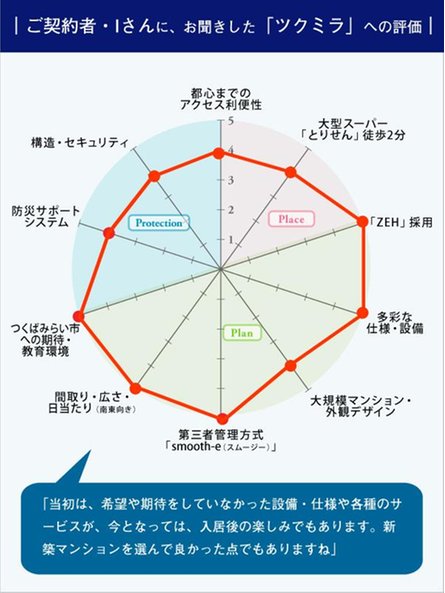 ツクミラの取材レポート画像