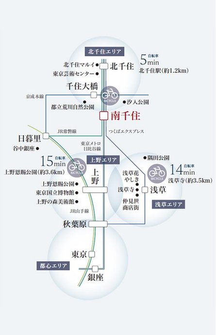 グレーシアタワー南千住の取材レポート画像