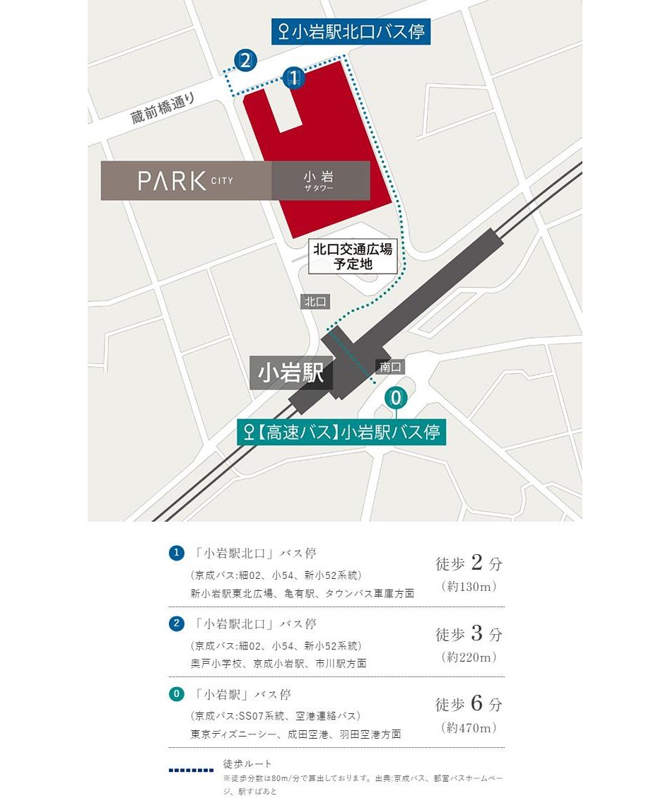 パークシティ小岩 ザ タワーの交通アクセス図