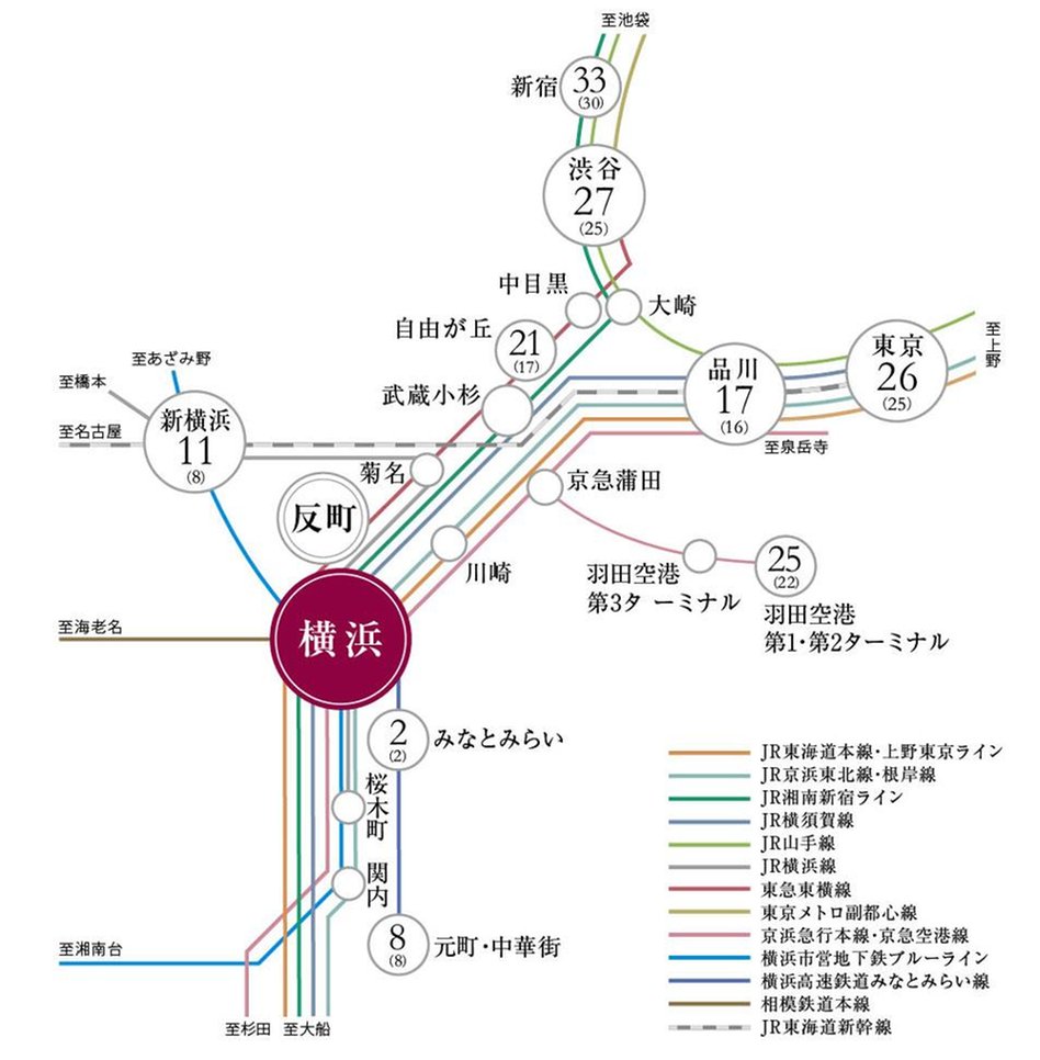 プレディア横浜高島台の交通アクセス図