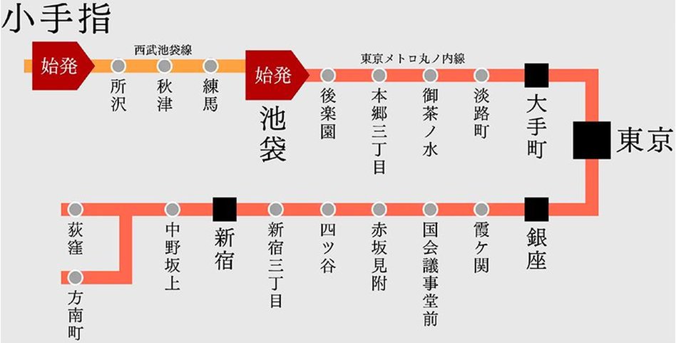 バウス所沢小手指タワーの交通アクセス図