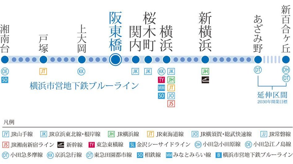 プラウド横浜阪東橋の交通アクセス図