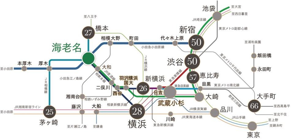 ルネ海老名アーバンアリーナの交通アクセス図