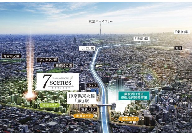 川口7scenesプロジェクトの立地・アクセス画像