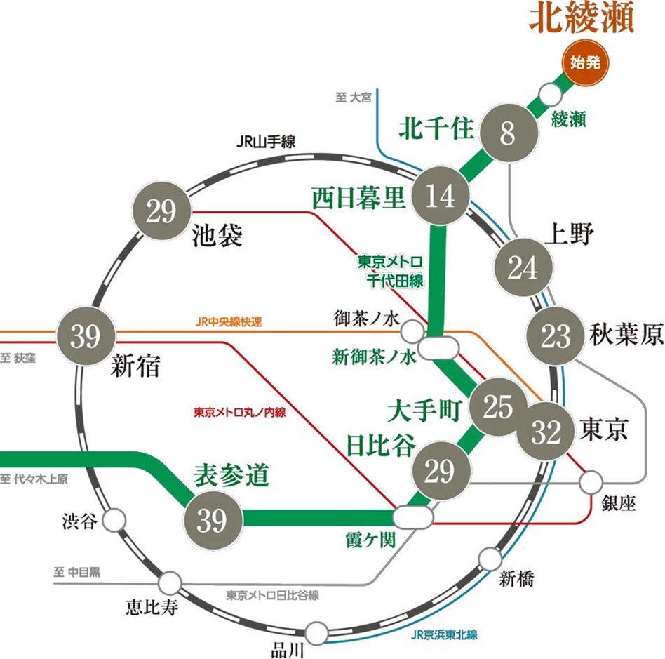 バウス北綾瀬タワーの交通アクセス図